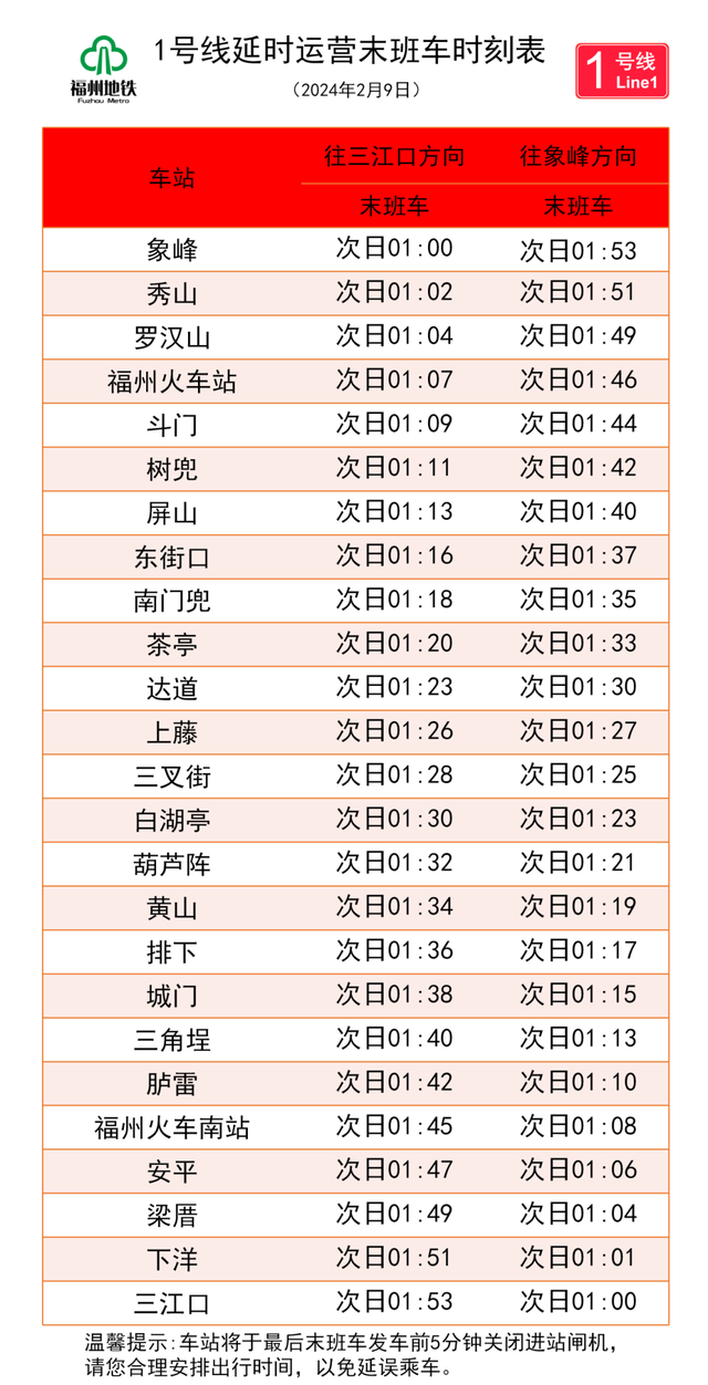 福州地铁最新时间表，便捷出行从此开始