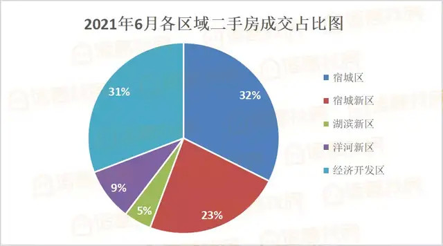 淮南房价走势最新新闻，市场趋势与未来展望