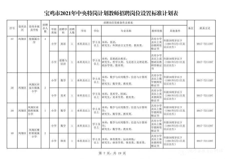 宝鸡铣工最新招聘信息及其相关探讨