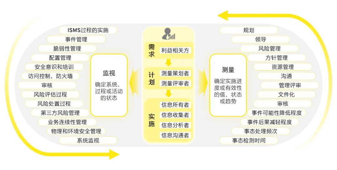 2024正版资料全年免费公开-精选解释解析落实