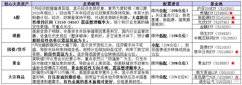 2024年资料免费大全优势优势-精选解释解析落实