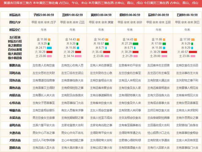 2024年资料大全免费-精选解释解析落实