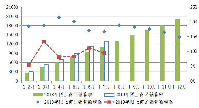 前11个月，我市经济稳健前行，运行态势平稳喜人