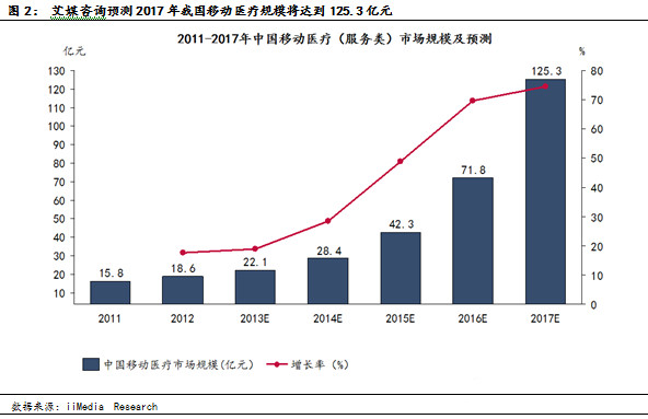 注安最新消息，行业变革与发展趋势深度解析