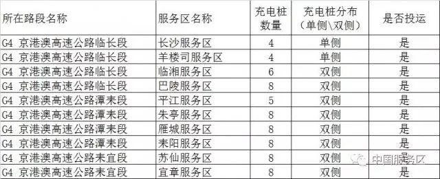 最新个税征收标准2017详解