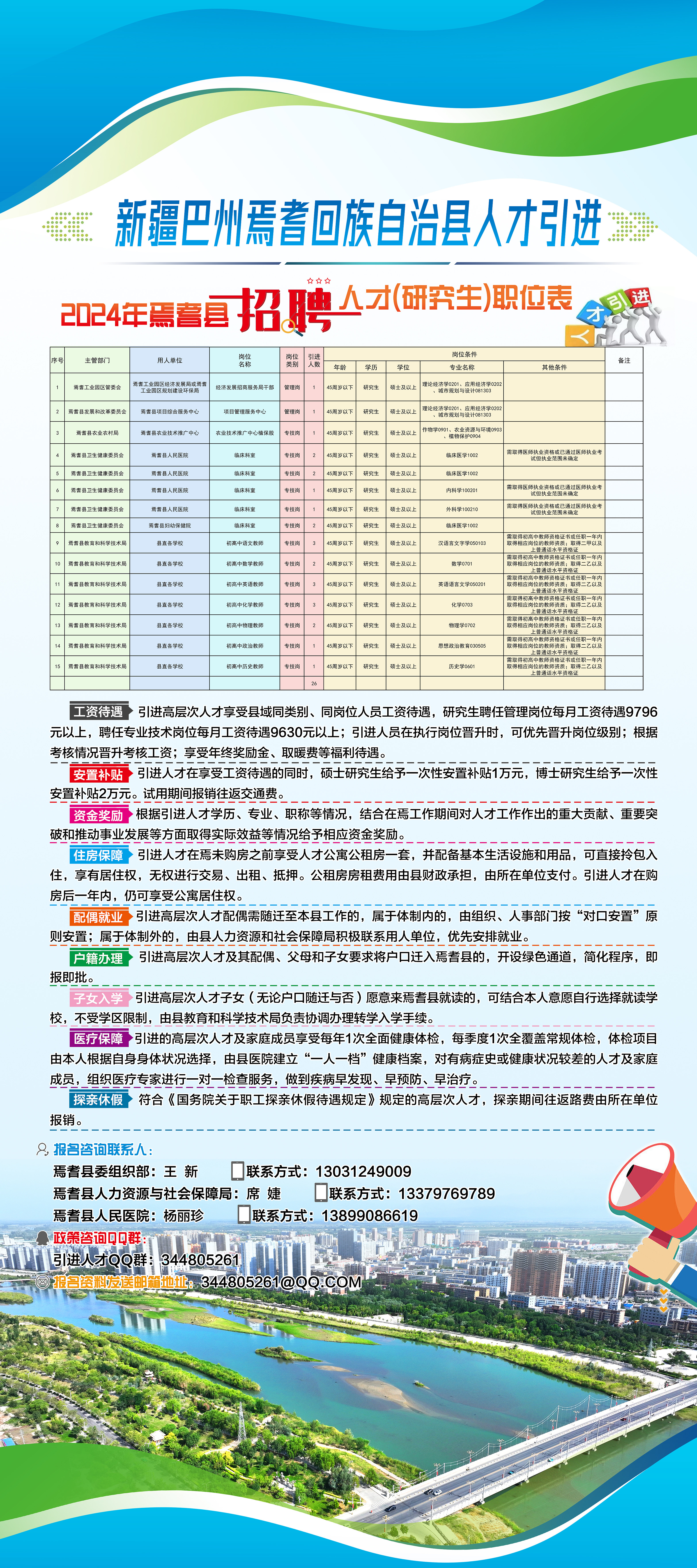 巴楚县最新招聘动态及职业机会展望