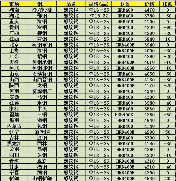 阳谷最新杀人案深度解析