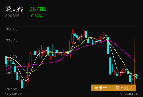 美极客最新咨询消息深度解析