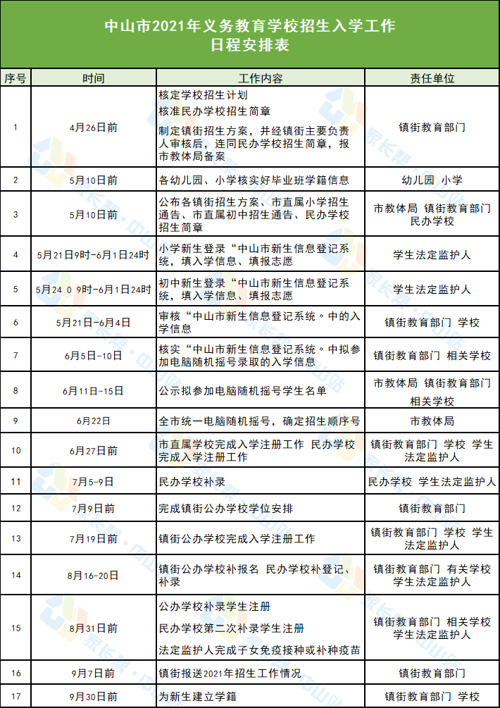 太原厨师最新招聘信息及行业洞察