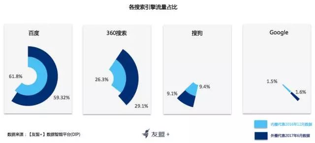 最新文字图片趋势在2017年的发展与影响