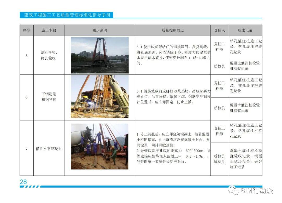 建筑施工规范最新版，推动行业标准化，保障工程质量的基石