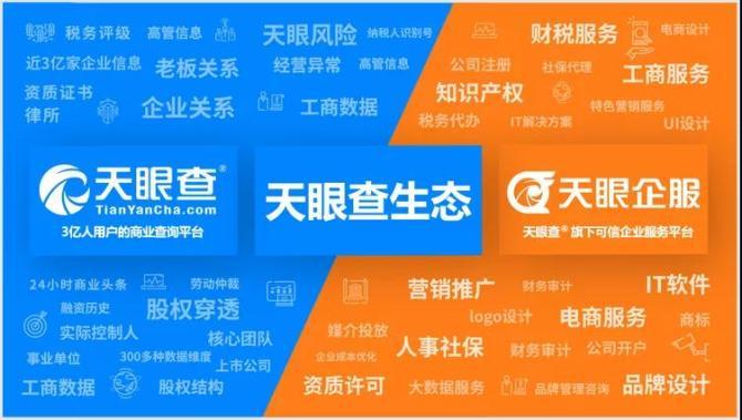 天眼查最新官网网址，一站式企业信息查询平台的全新体验