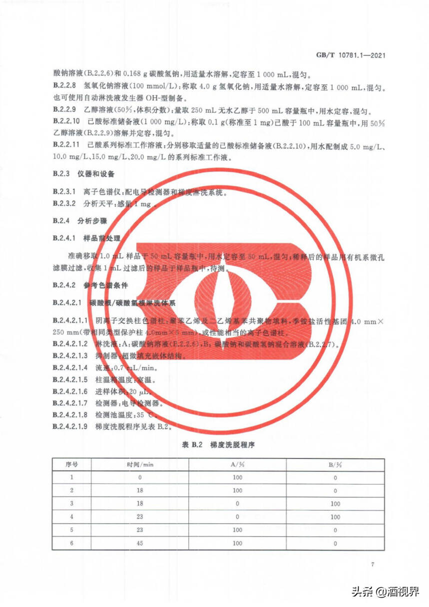 最新配制酒国家标准的深度解读